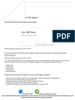 Inventory Management System UML Diagram - Complete