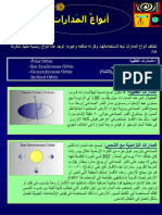 انواع مدارات الاقمار الصناعية