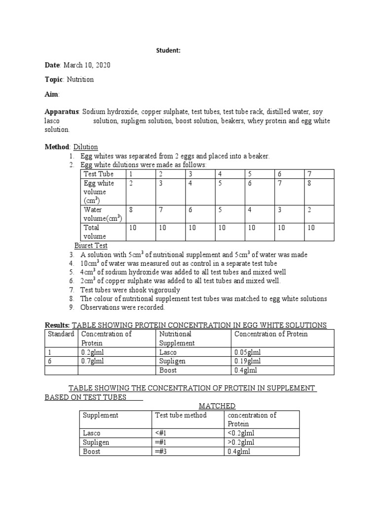 Date March 10, 2020 Topic Nutrition Aim Apparatus Sodium Hydroxide