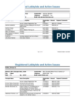 Active Registration and Issues Apr13 2011