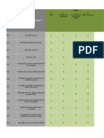 Tratamento Dos Eventos Por Situação Cadastral Após Harmonização