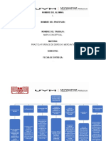 Mapa-Excepciones Mercantil