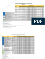 Plan de Mantenimineto Por Equipo