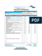 COT. Materiales para Mantenimiento de Caldera INDUGRAM, CA