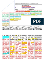 Matriz Análisis Desempeños-Comunicación