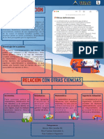 La Administracion y Su Relacion Con Otras Ciencias (Infografia)