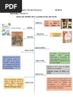 Linea Del Tiempo Nueva.....