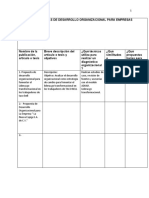 Cuadro Comparativo - Desarrollo Organizacional