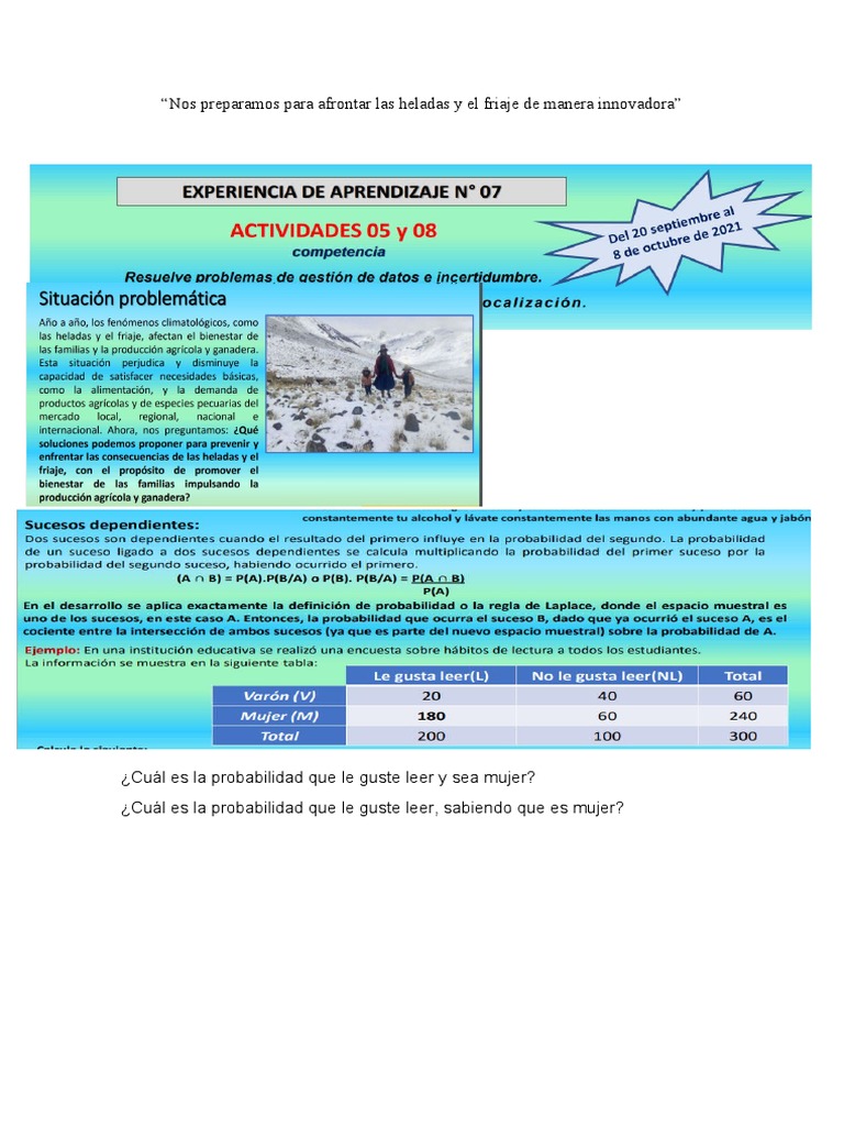 Nos Preparamos para Afrontar Las Heladas y El Friaje de Manera ...
