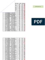 Assignment - 2 - Formating (2018-1-50-041)