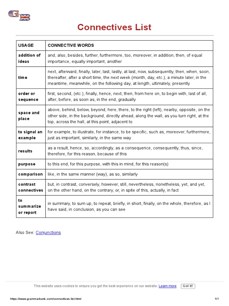Connective Words List - GrammarBank | PDF