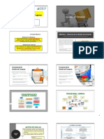 Logística - Gestión de Compras y Producción - Versión 4 Diapositivas