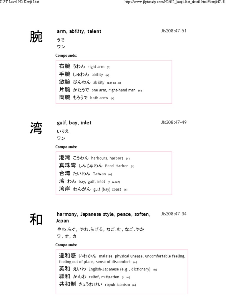 Jlpt N2 Vocabulary List Pdf
