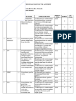 Program Diagnostik Asesmen KLS 5