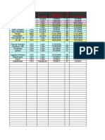 Immigration Data