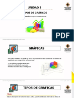 Tipos de gráficos estadísticos y su aplicación