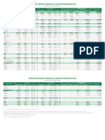 Principais substâncias metálicas produzidas no Brasil em 2020