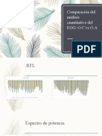 Comparación Del Análisis Cuantitativo Del EGG