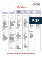 Kpis Selector: Marketing & Sales Financial Operation / Production People Suppliers Innovation