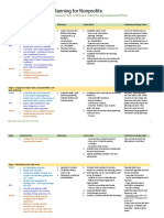 Success Pathway - Draft