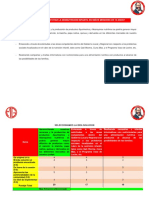 Experiencia de Aprendizaje N°2