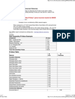 R-Value and Density Reference Chart | PDF | Thermal Insulation ...