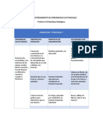 Plan de Reforzamiento