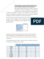 Optimización de inventarios mediante el cálculo del lote económico y stock de seguridad