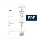 Clasificacion de La Cerveza Por Criterios