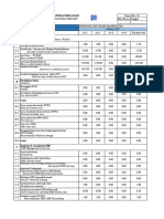 Hse SMK3 Monthly Report