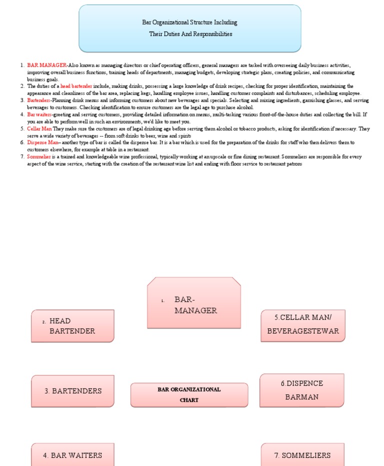 Bar Organizational Structure Including Their Duties and