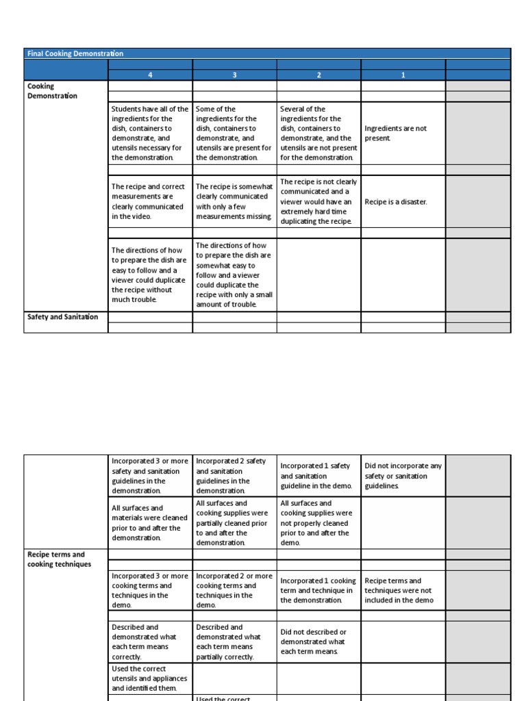 Cooking Presentation Rubric | PDF | Recipe | Cooking