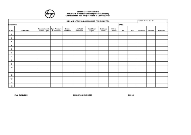 Daily Dumper Inspection Checklist | PDF