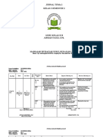 Jurnal Kelas 2 Tema 2