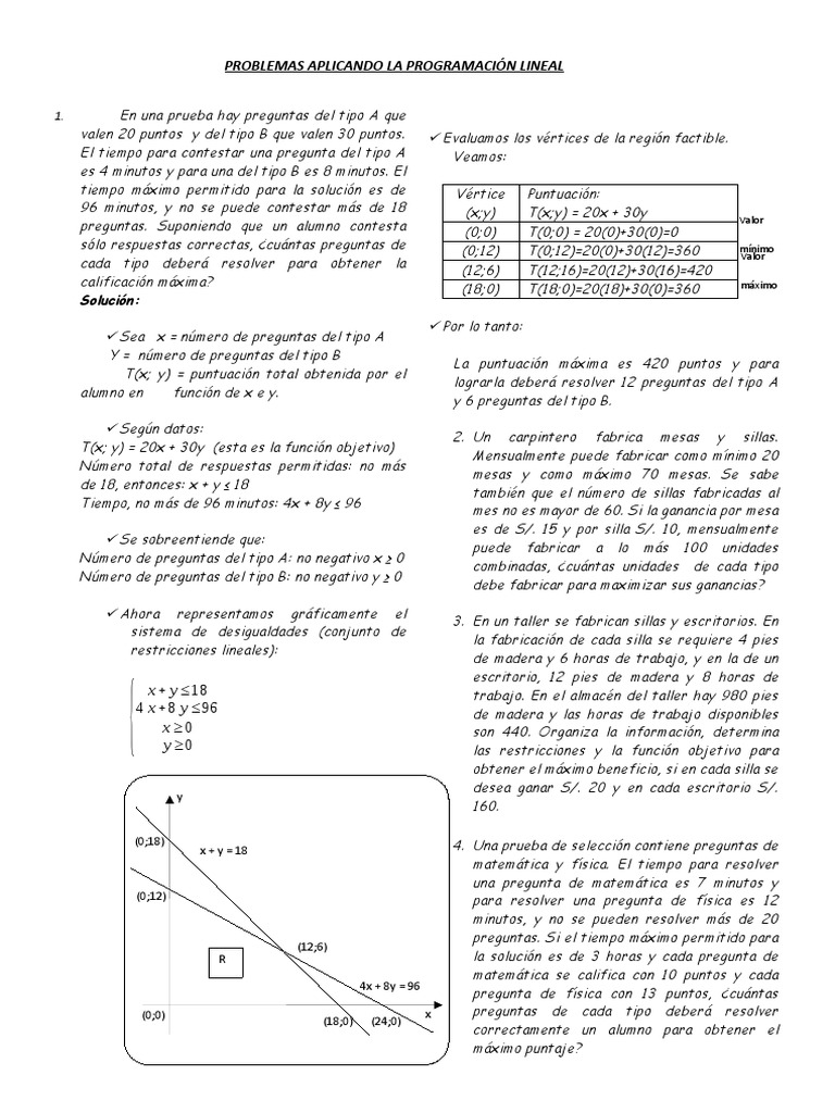 Problemas de Programación Lineal | PDF | Programación lineal