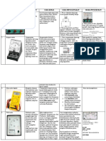 Ananda Safira (2006103030038) Alat Ukur Listrik 20 Soal