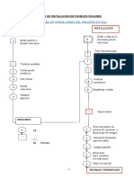 Dap y Dop de Panels Solares