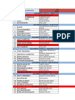 DAFTAR MASAKAN KELOMPOK UP MINGGU II salinan