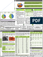 Environment Management Plan (Anugul) : Economy