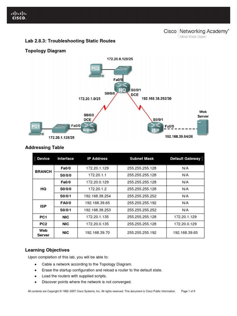 Cisco Lab Troubleshoot Static Routes | PDF | Router (Computing) | Routing