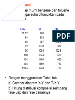 Contoh Soal 1a - Melukis Kurve Setimbang