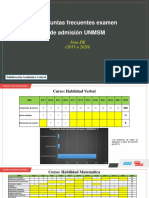 Preguntas Frecuentes de