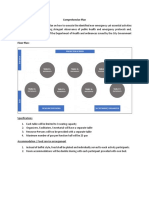 Comprehensive Plan - Roll Out of Activities Kalahi