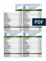 Rice Pricelist For Reseller