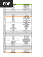 Company Unit 02-Sept - 2021