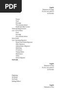 Trial Balance