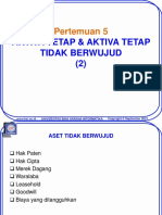 Aktiva Tetap