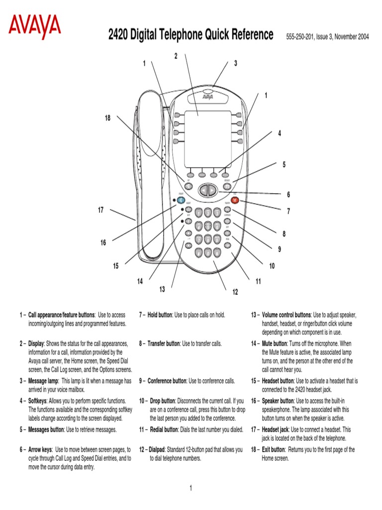 Avaya 2420 Quick Reference | PDF | Telephone | Conference Call