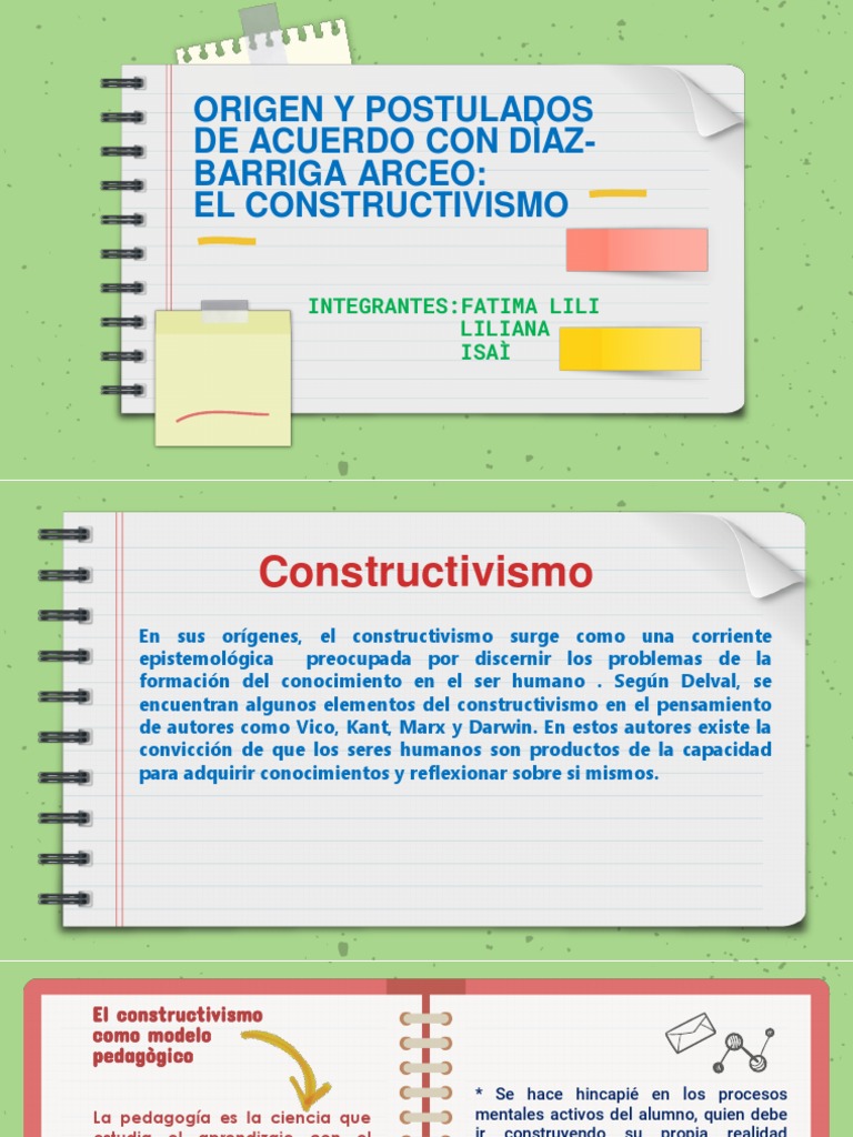 Teorias de Aprendizaje Expo. | PDF | Constructivismo (filosofía de la ...