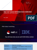 Red Hat Agile Integration Overview: Enabling Your API-Centric Strategy